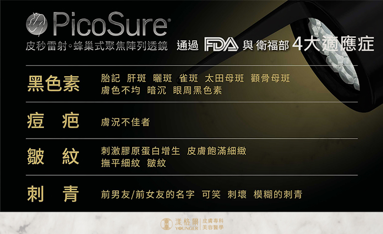 困擾3